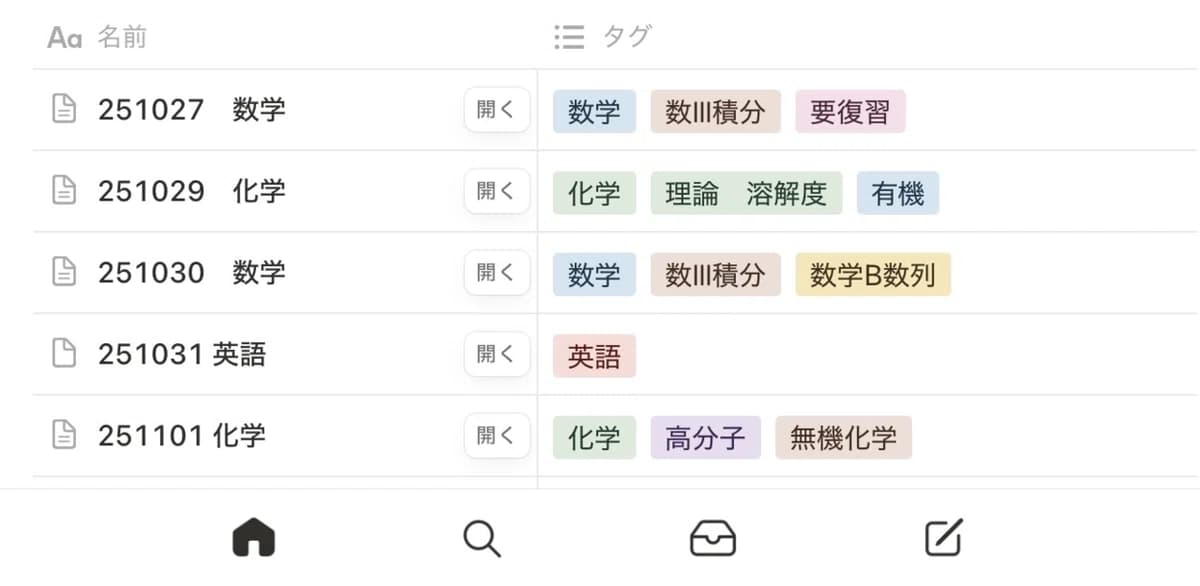 Notionによるタスク管理