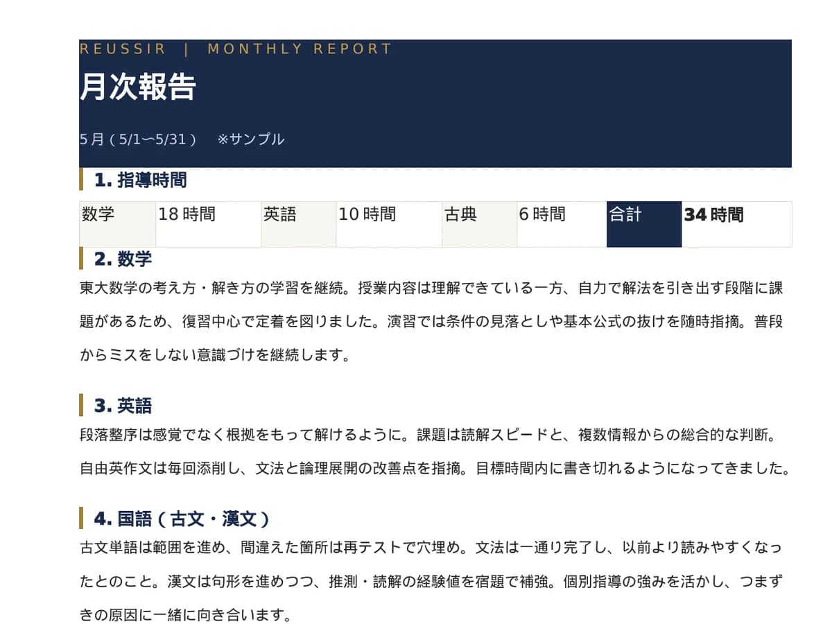 毎月の進捗報告