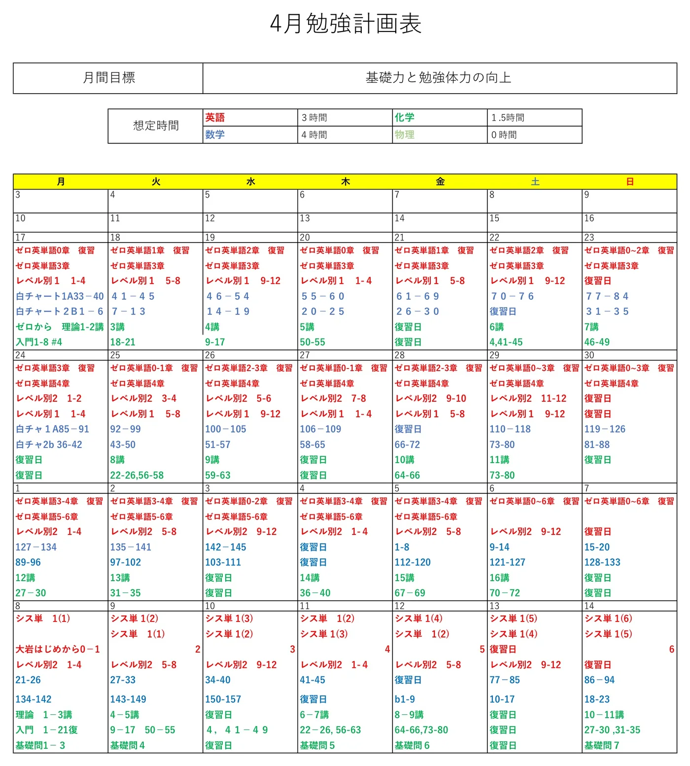 月間勉強計画表(4月)の例